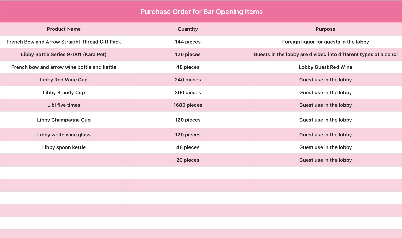 Bar Opening Items Purchase Form 1